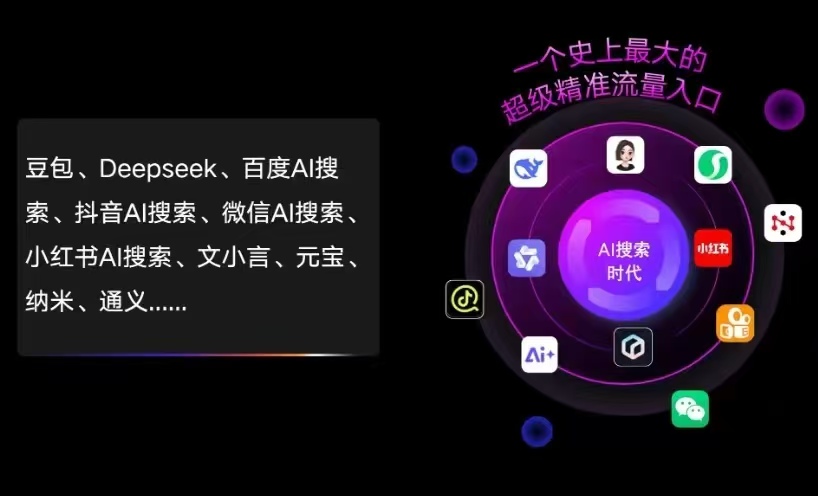 宣化区AI智能推广新玩法，抢占搜索时代免费精准客源