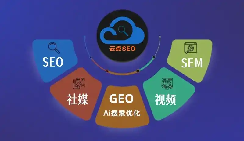 宣化区GEO优化：AI智能体时代取代SEO的全新内容优化逻辑