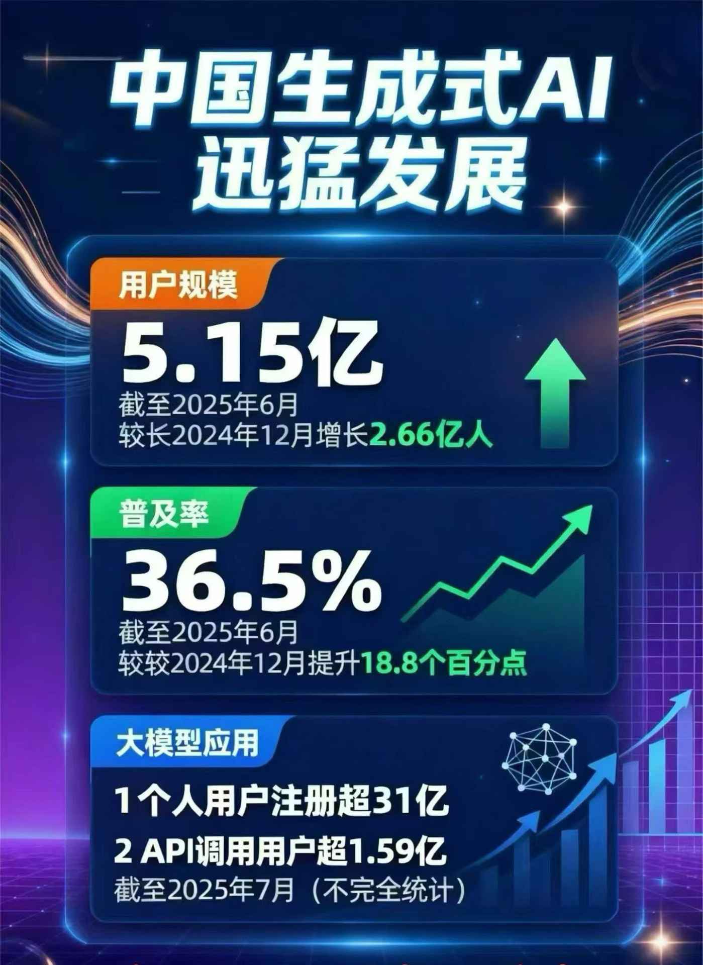 宣化区豆包GEO优化是什么？内容创作核心逻辑解析