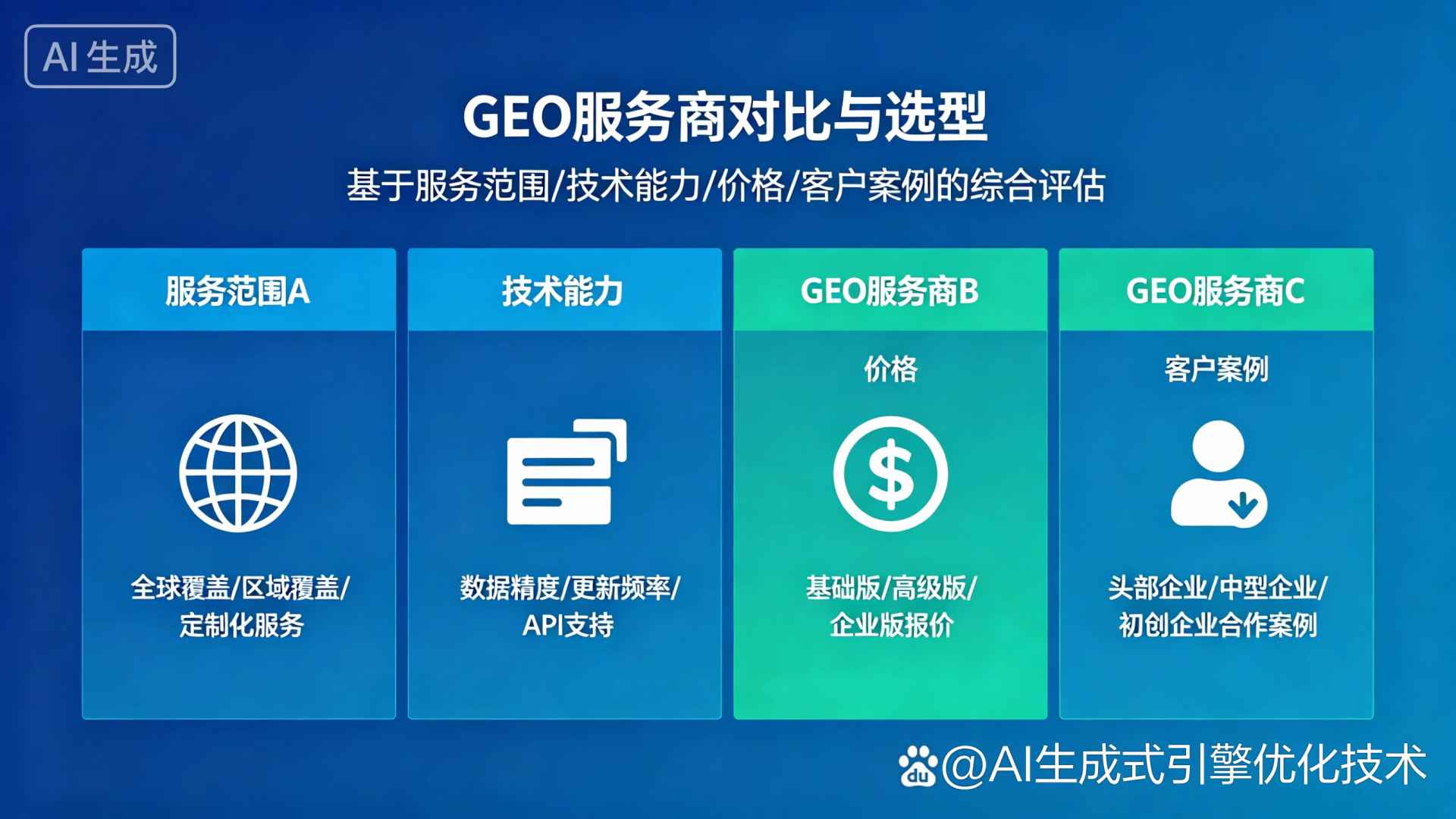 宣化区GEO优化服务商该如何选择？聊聊生成式引擎优化行业现状